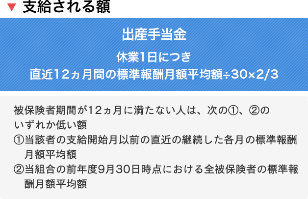 出産で仕事を休んだとき 健保の給付 ナオリ健康保険組合