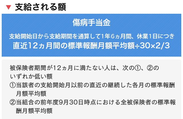 傷病 手当 金 振込 日